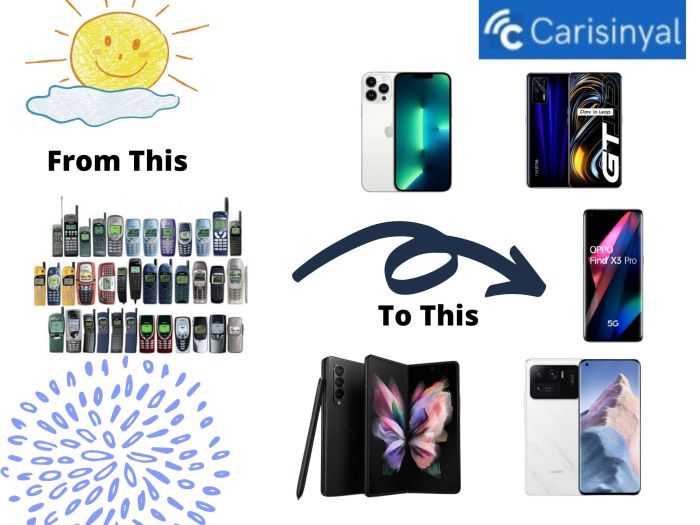 Perbedaan Gadget Flagship vs Mid-Range di Era Sekarang