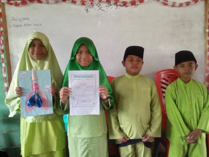 Kelulusan SD Tanpa Gadget, Wujudkan Momen Berkesan dan Sederhana